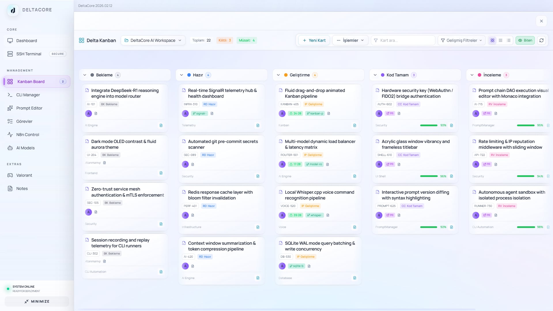 DeltaCore Kanban panosunda iş akışı aşamalarına dağıtılmış geliştirme görevleri