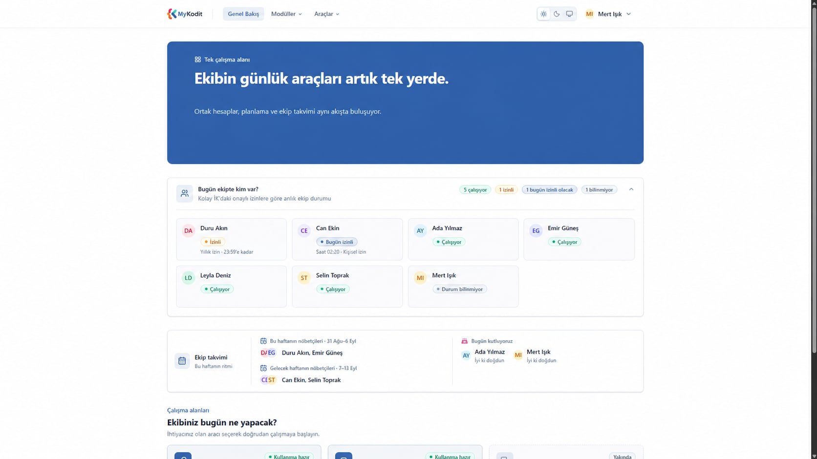 My-Kodit açık temalı genel bakış ekranında ekip uygunluğu ve nöbet takvimi